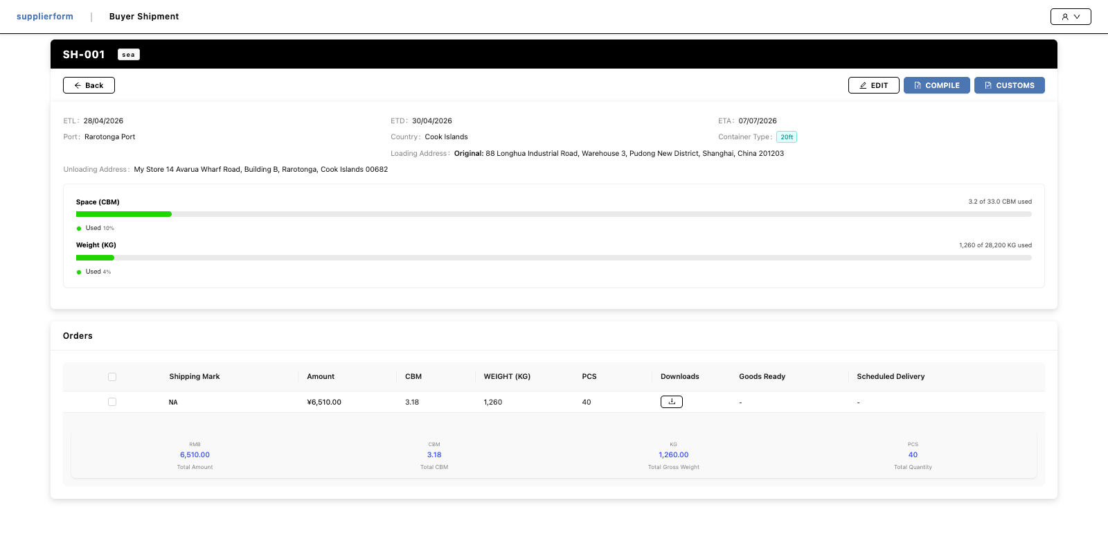 A shipment in SupplierForm: container capacity bars, the orders table, and one-click compile and customs buttons